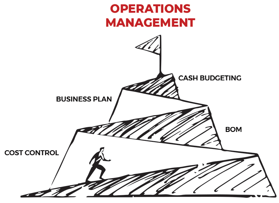 best-buy-case-study-strategic-management-strategic-management-of
